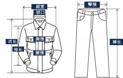 如何測(cè)量工作服尺碼？