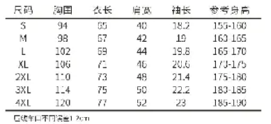 TX0170冰蠶絲間色領(lǐng)(圖2)