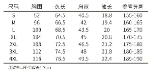 TX0154長(zhǎng)絨棉平絨(圖1)